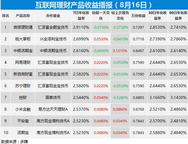 (01月20日)神木煤化工超额完成2014年度任务_PG入口(图2) PG入口