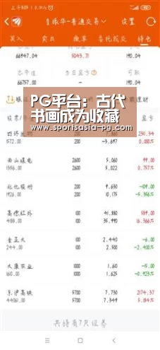 PG平台：古代书画成为收藏界的新宠作者:未知2016-07-