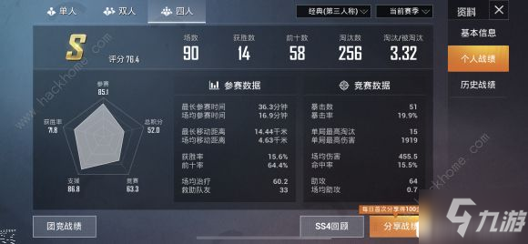 PG电子